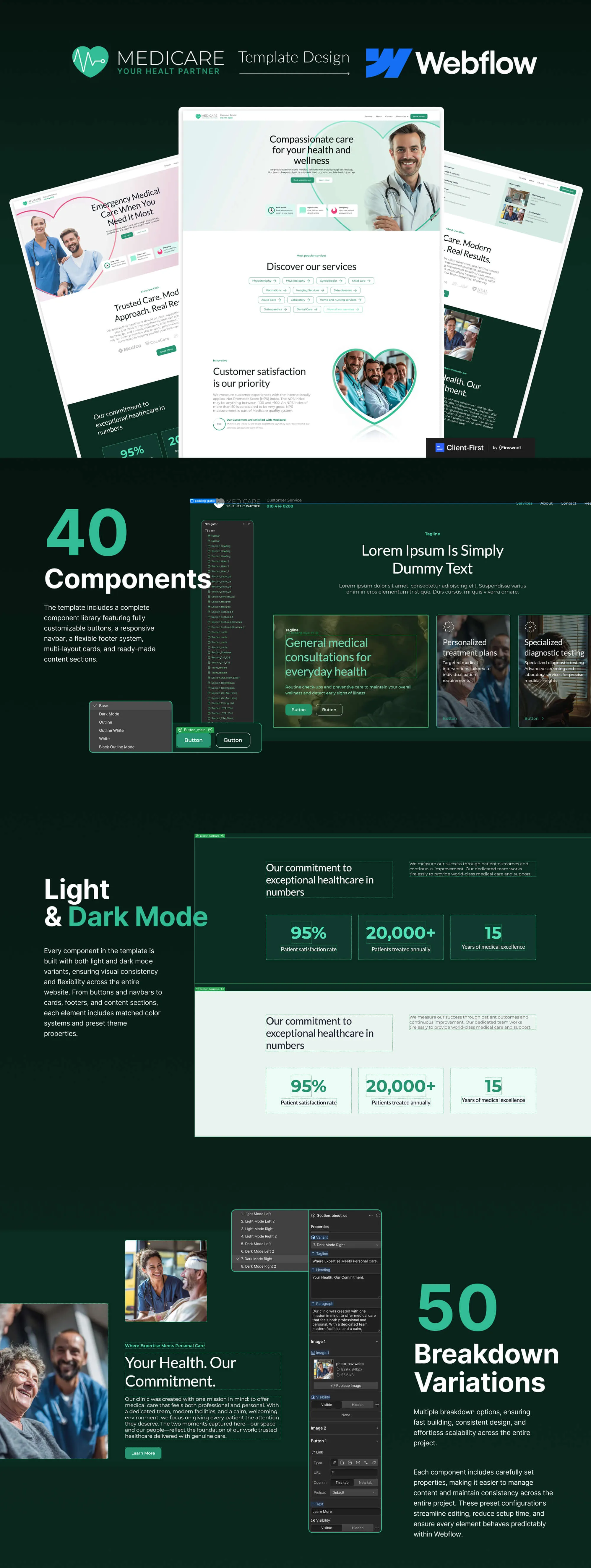 Medicare health partner template designed with Webflow showcasing healthcare website components, light and dark modes, and 50 breakdown variations.