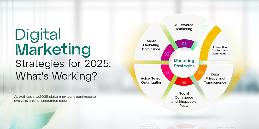 Digital Marketing Strategies for 2025: What's Working?