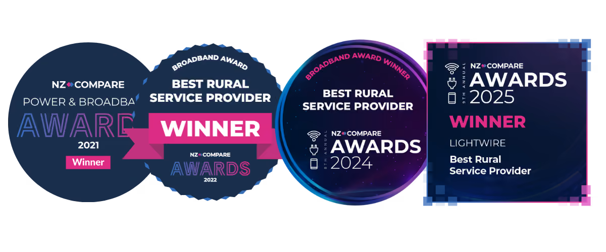 Best Rural Service Provider | 2024, 2022 & 2021.