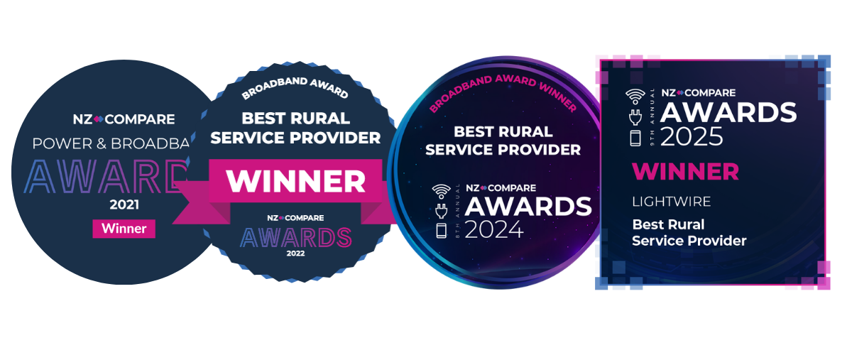 Best Rural Service Provider | 2024, 2022 & 2021.