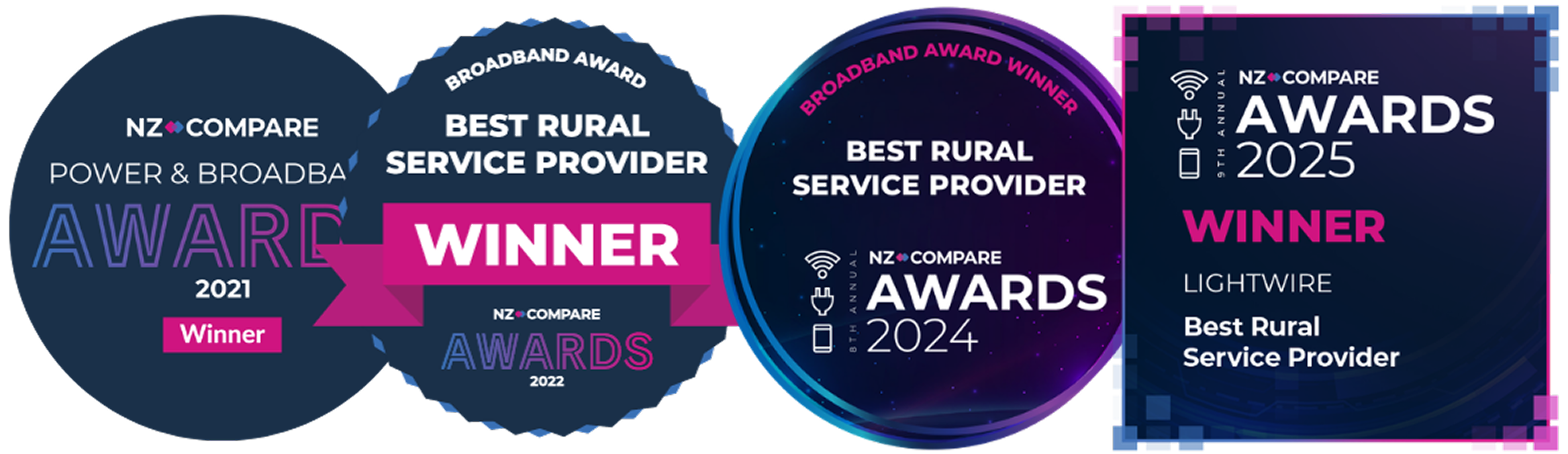 Awards that Lightwire have received and been nominated for as a Internet Service provider for Homes, Businesses and Farms in New Zealand.