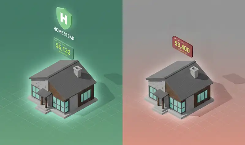 Who Pays the Most in Property Taxes?