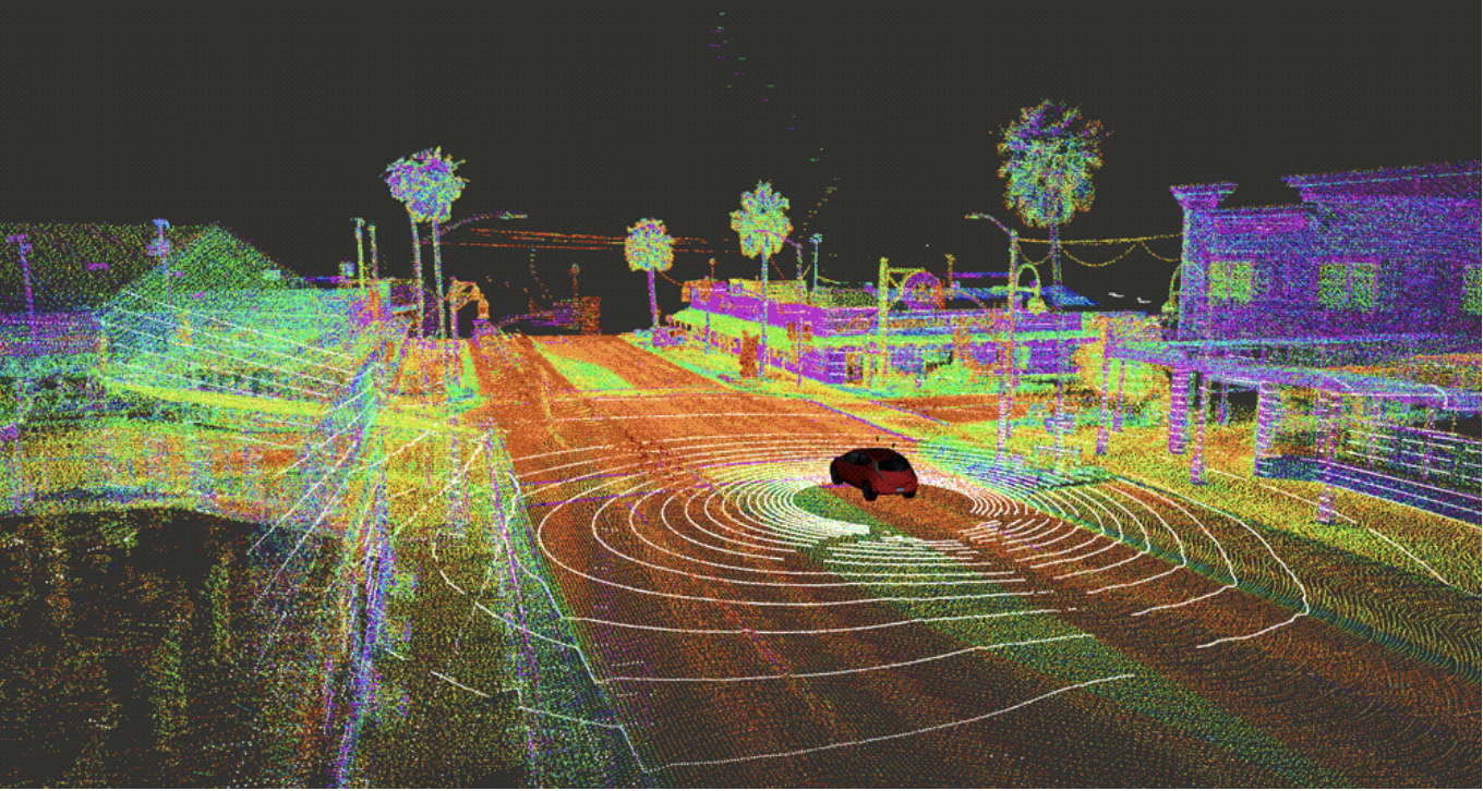 Cruise Data Science — System Performance Validation (Full‑time role)