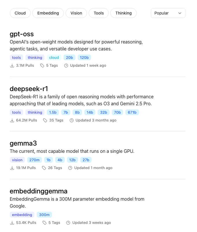 List of language models available through Ollama.