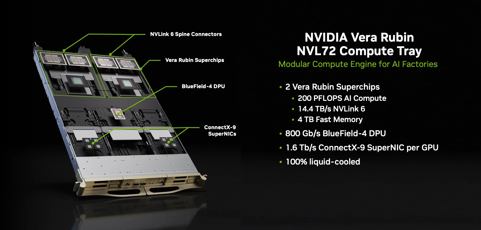 NVIDIA Vera Rubin NVL72 rack-scale system in a fanless tubeless cableless liquid-cooled server rack with dense GPU and CPU modules and visible cooling plumbing in a dim data center aisle with cool blue accent lighting, conveying futuristic high-performance infrastructure.