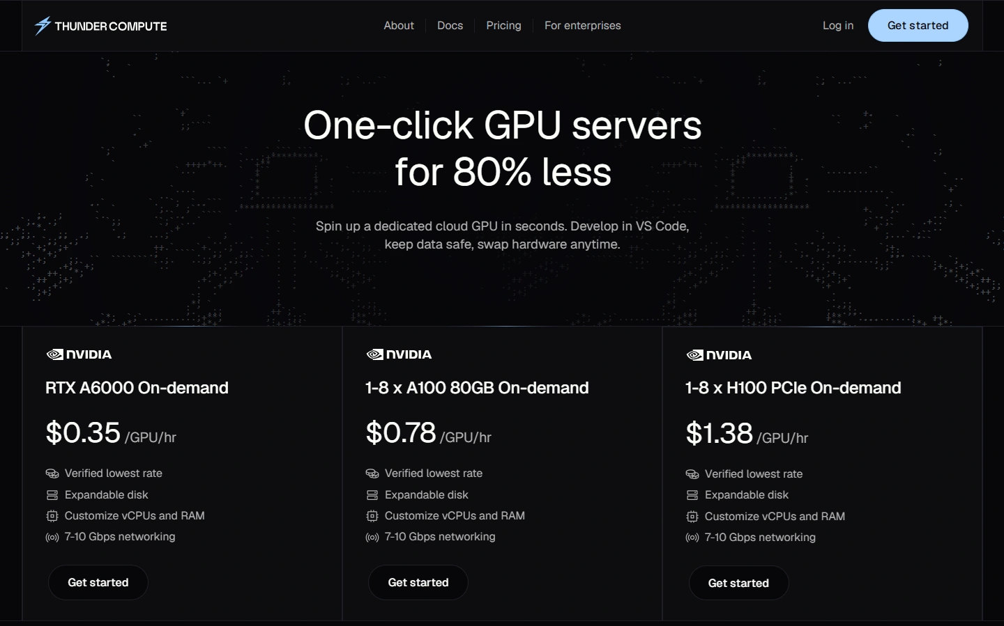 Thunder Compute homepage showing low-cost GPU pricing and one-click developer setup.