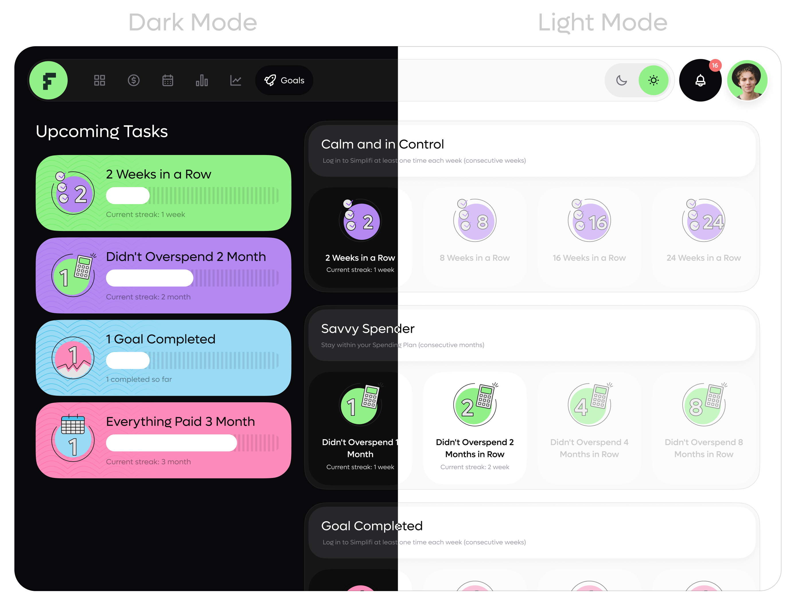 Sandip Dhamelia UI UX Design and Web Development project
