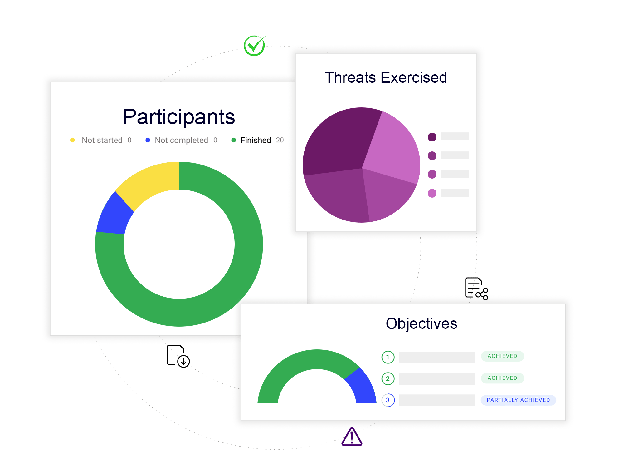 Operational Resilience