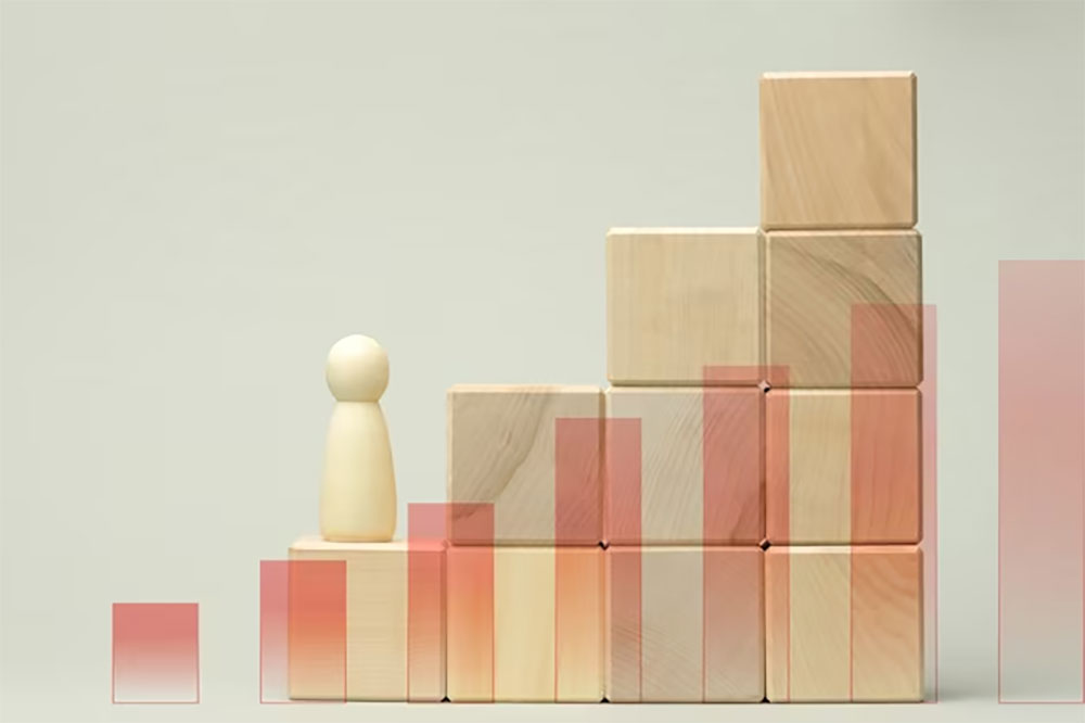 5 Steps to Capability Building