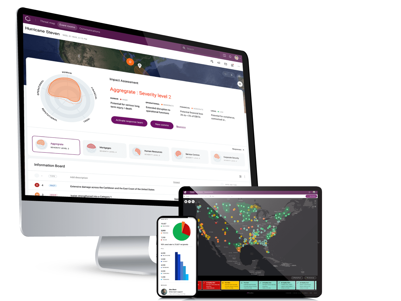 iluminr resilience platform