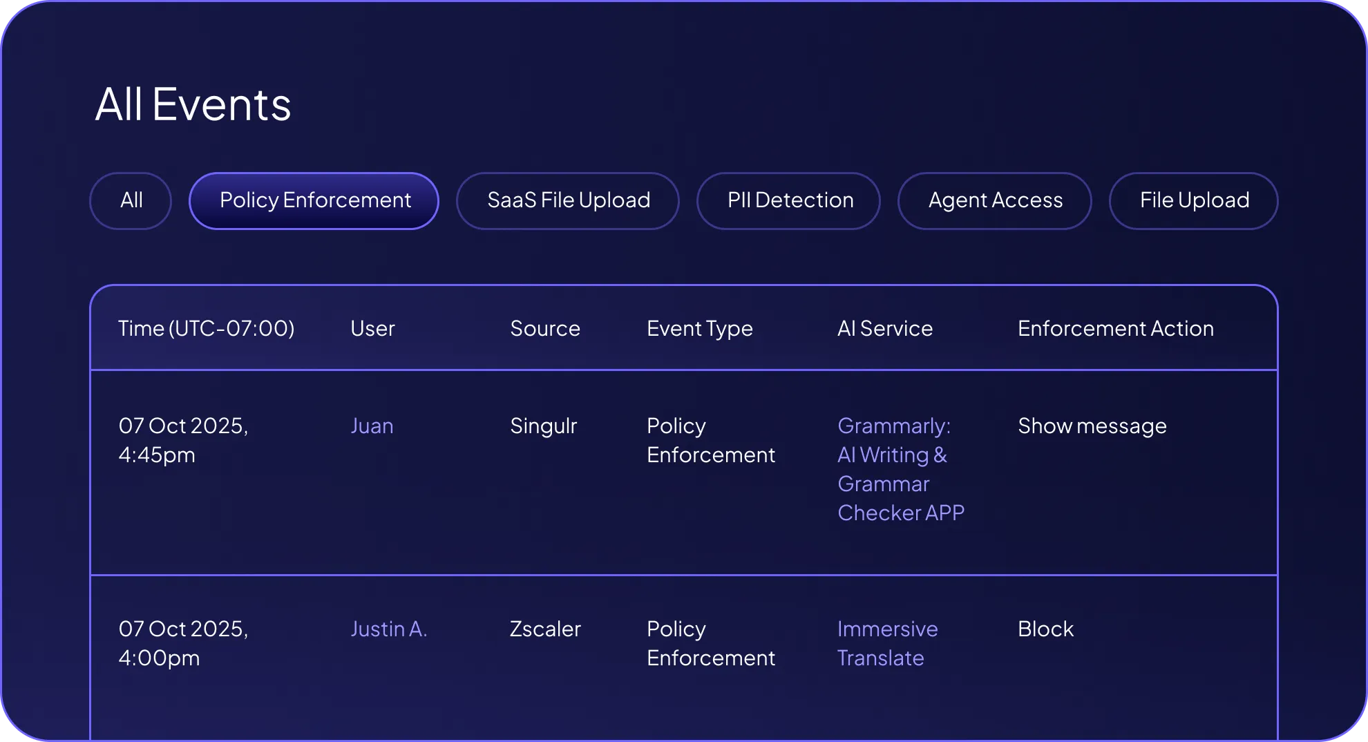 Dashboard showing policy enforcement events with details including time, user, source, event type, AI service, and enforcement action for two entries on October 7, 2025.