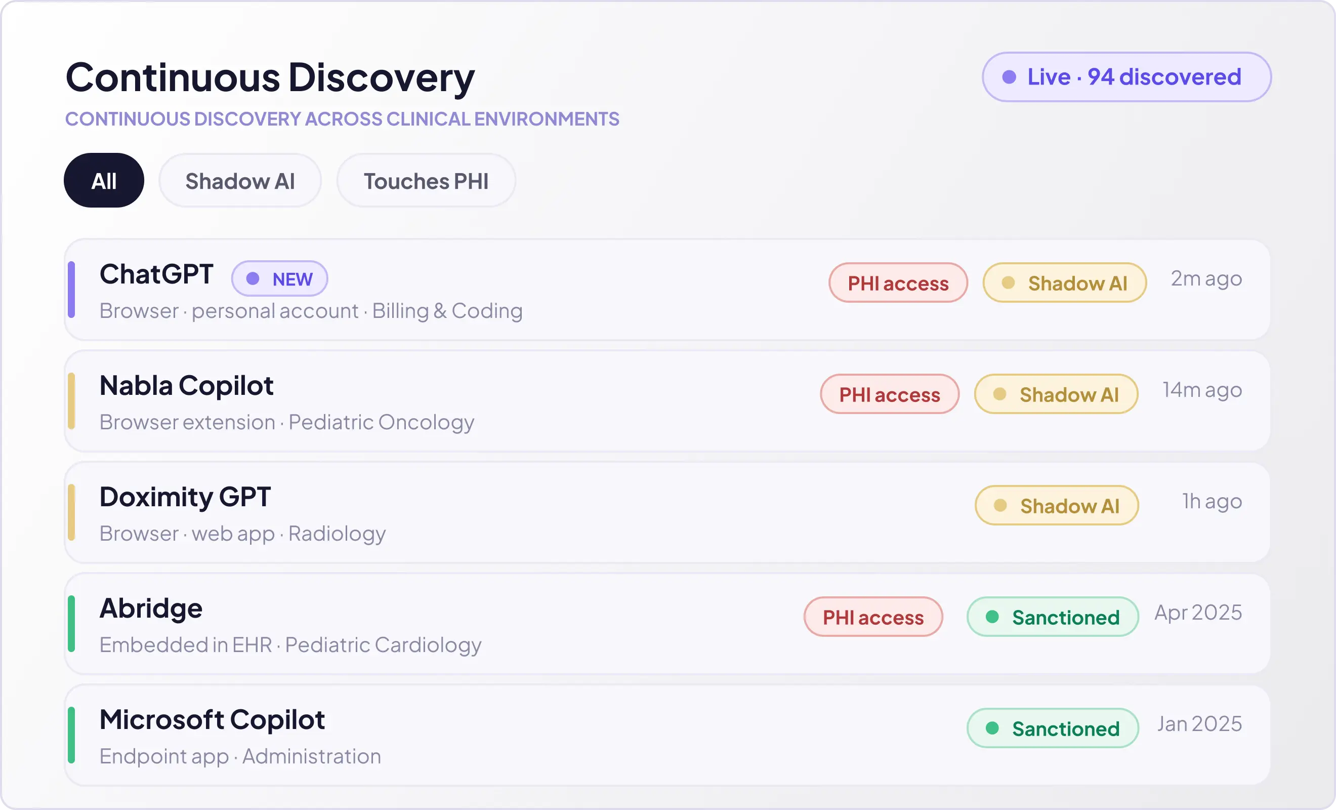 Continuous discovery image