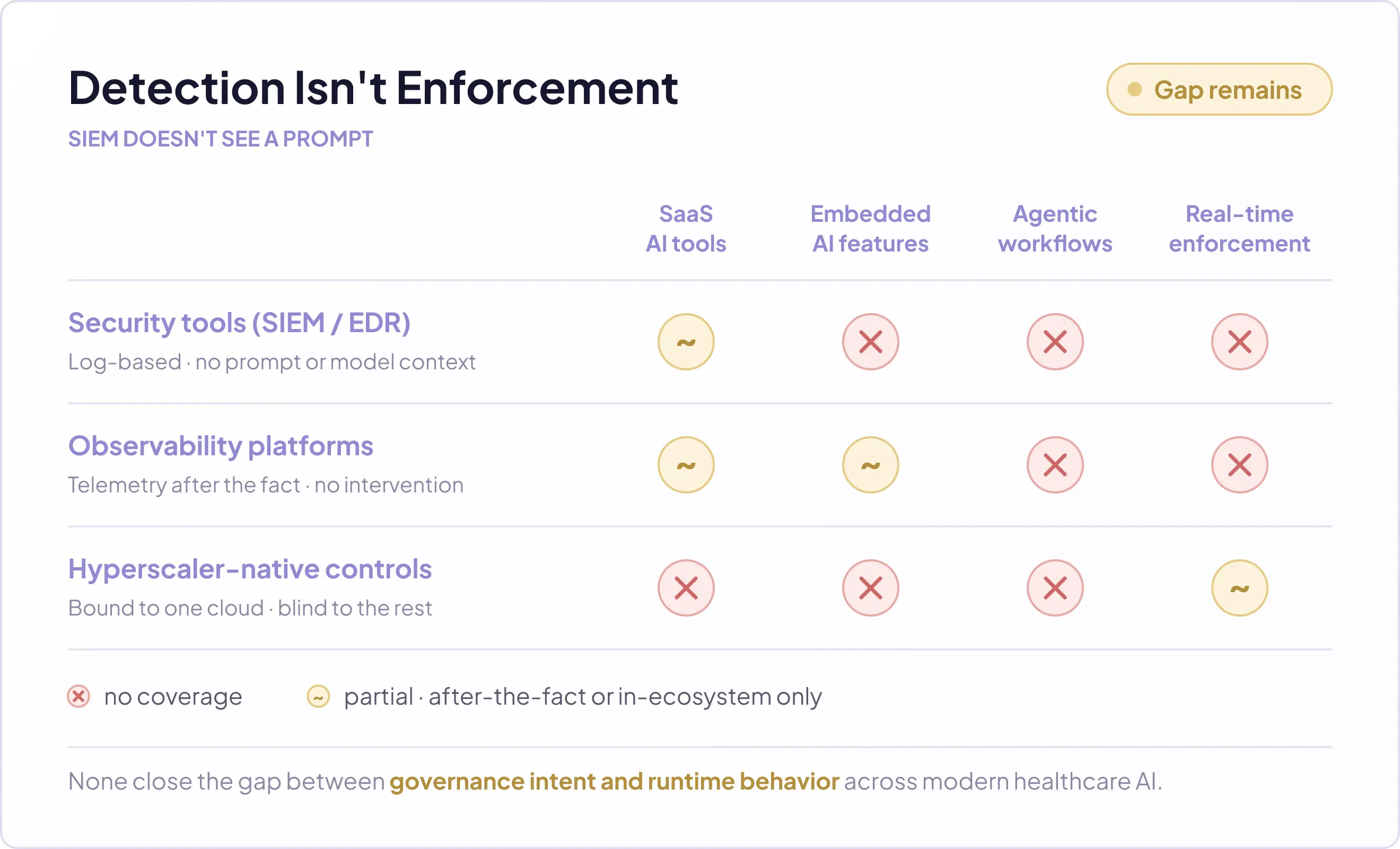 Enforcement image