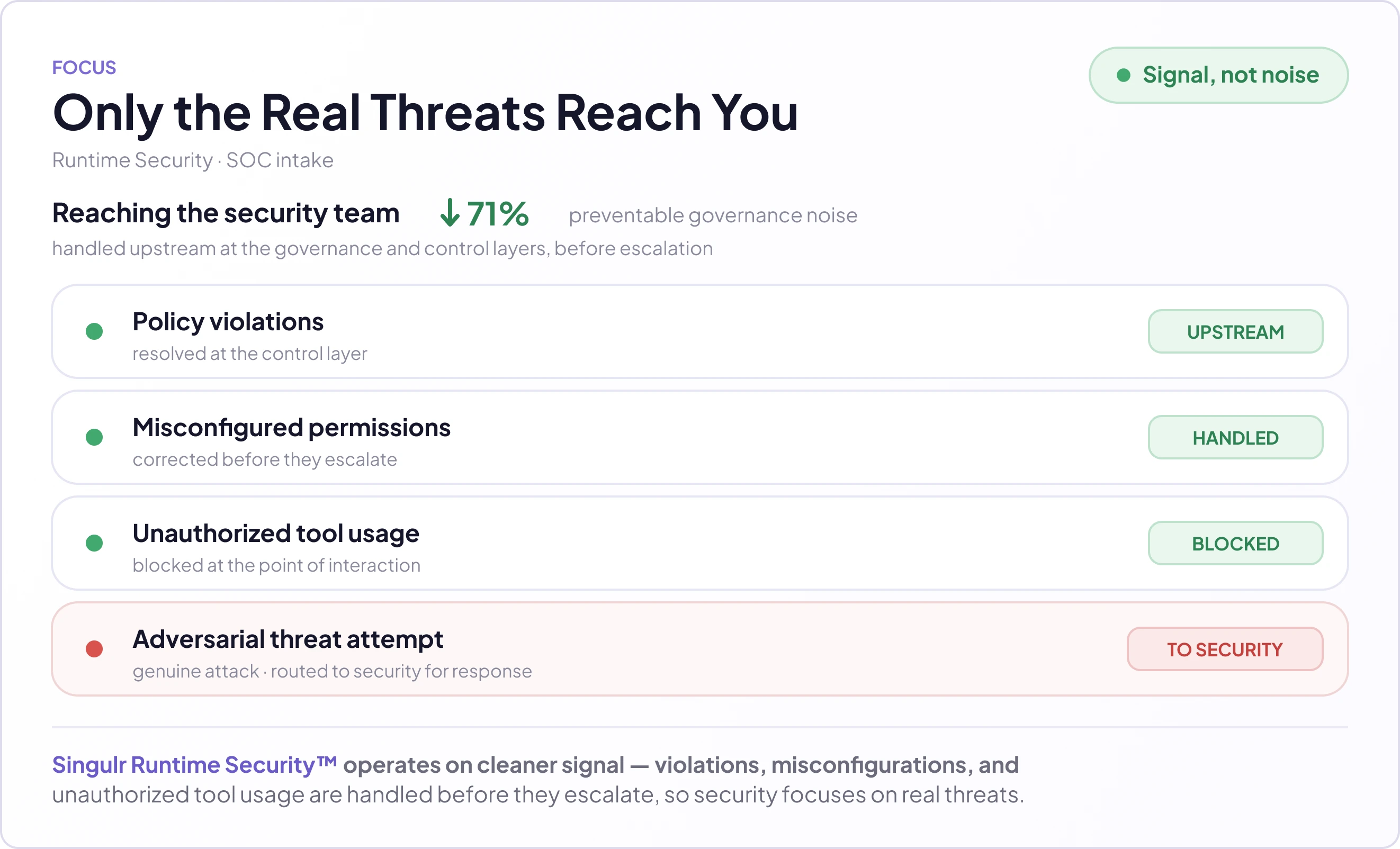 Real threats image