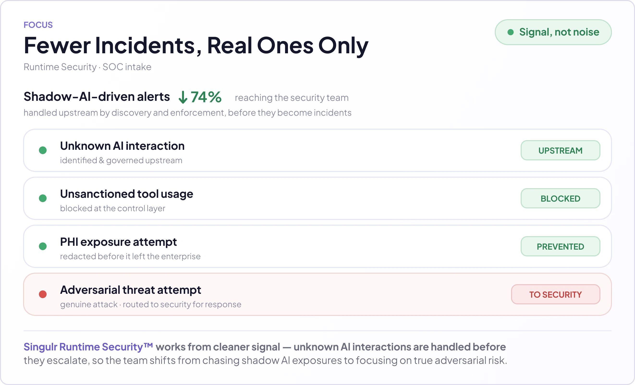Fewer Incidents image