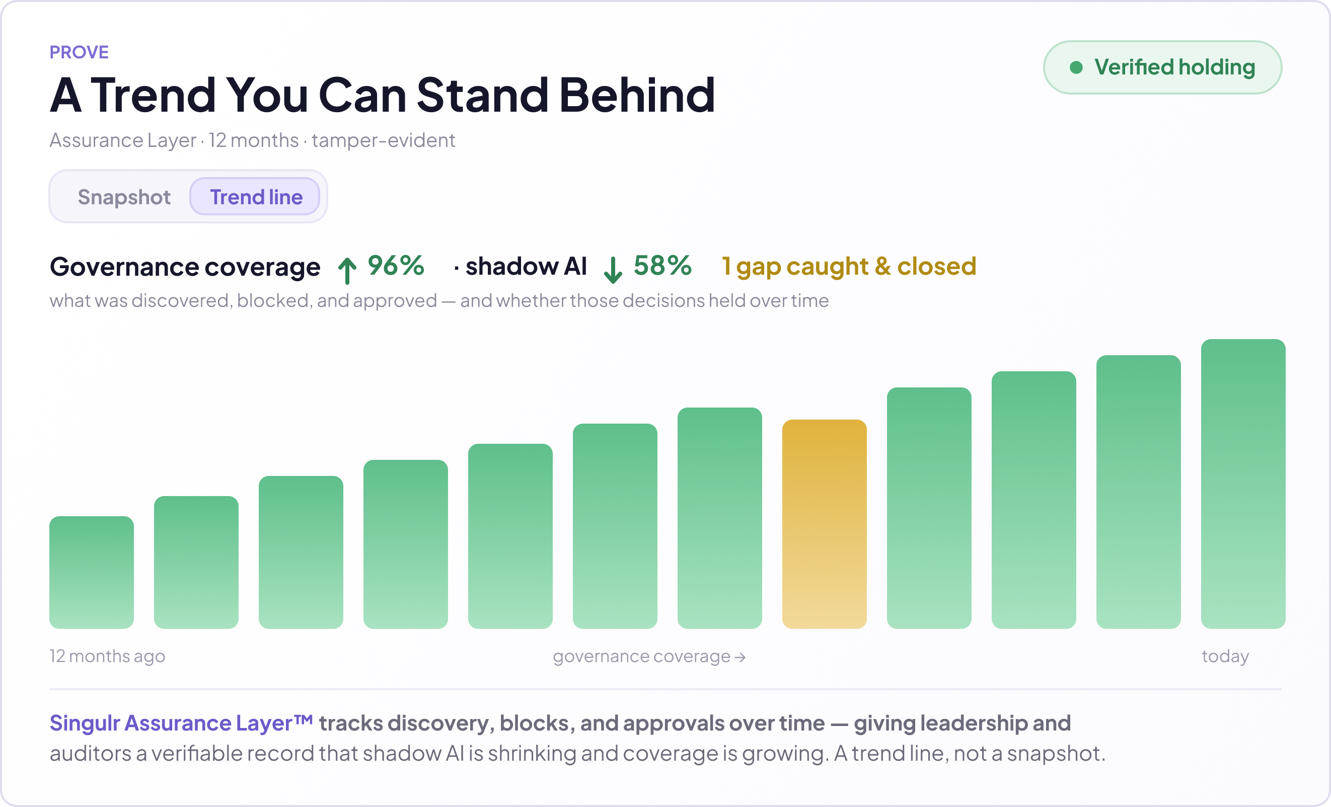 Stand behind image