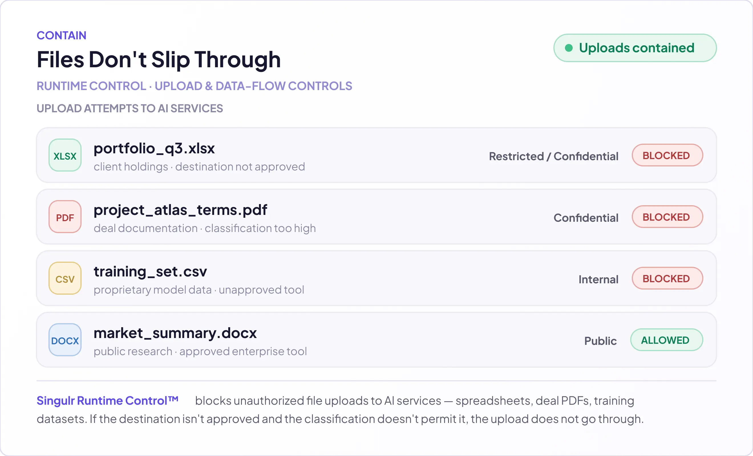 Slip through image