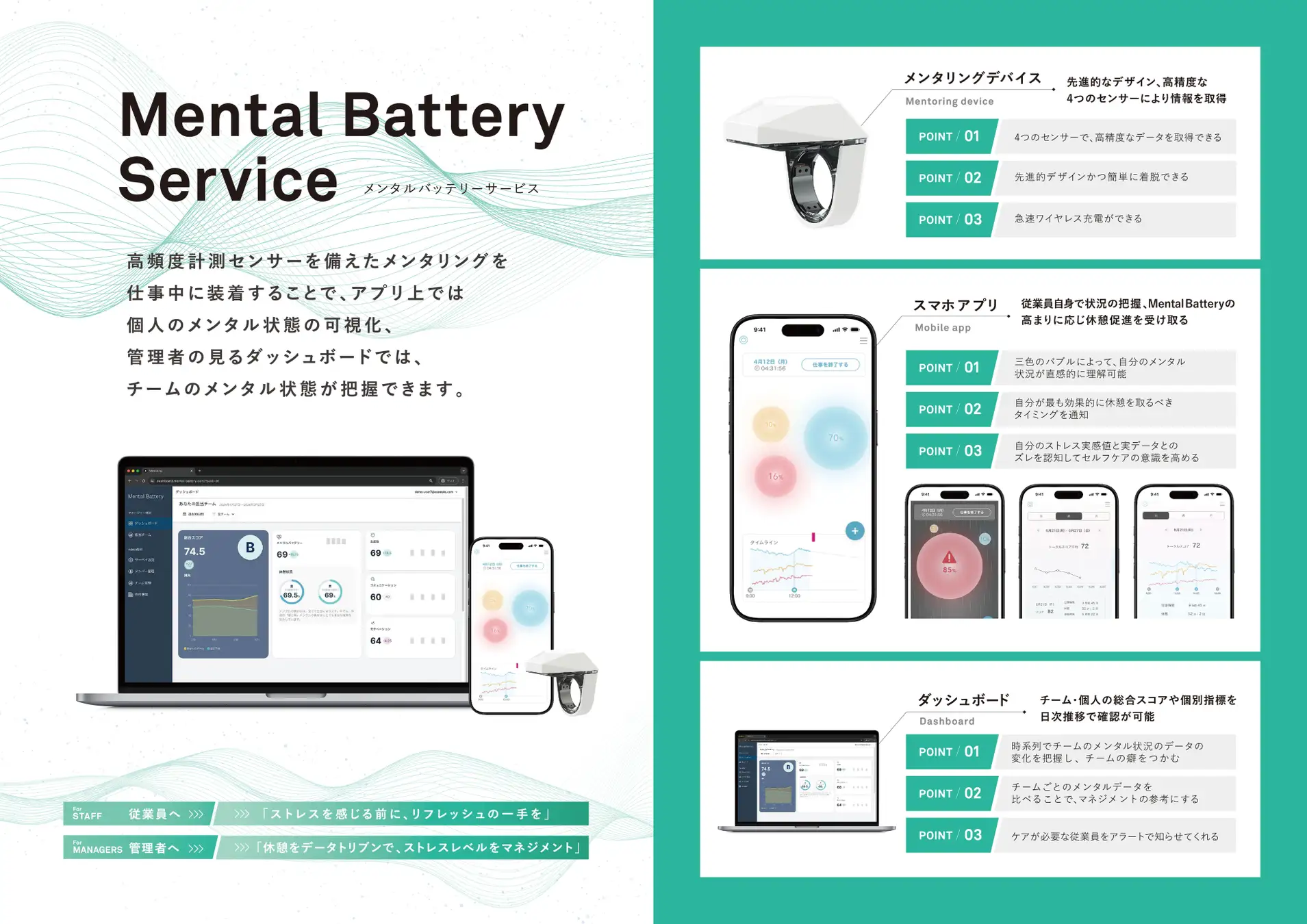 Mental Battery Service