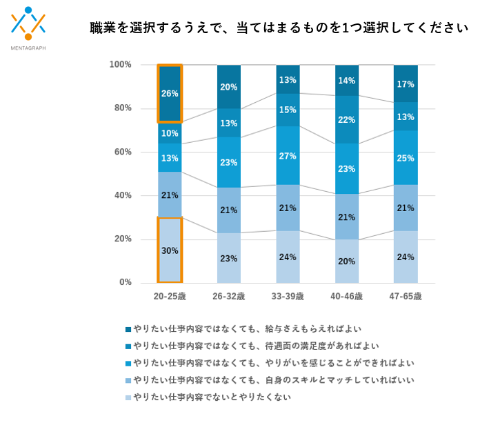 「働き方改革」の次は「心のケア改革」