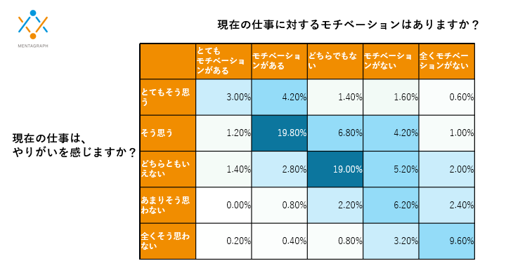 「働き方改革」の次は「心のケア改革」