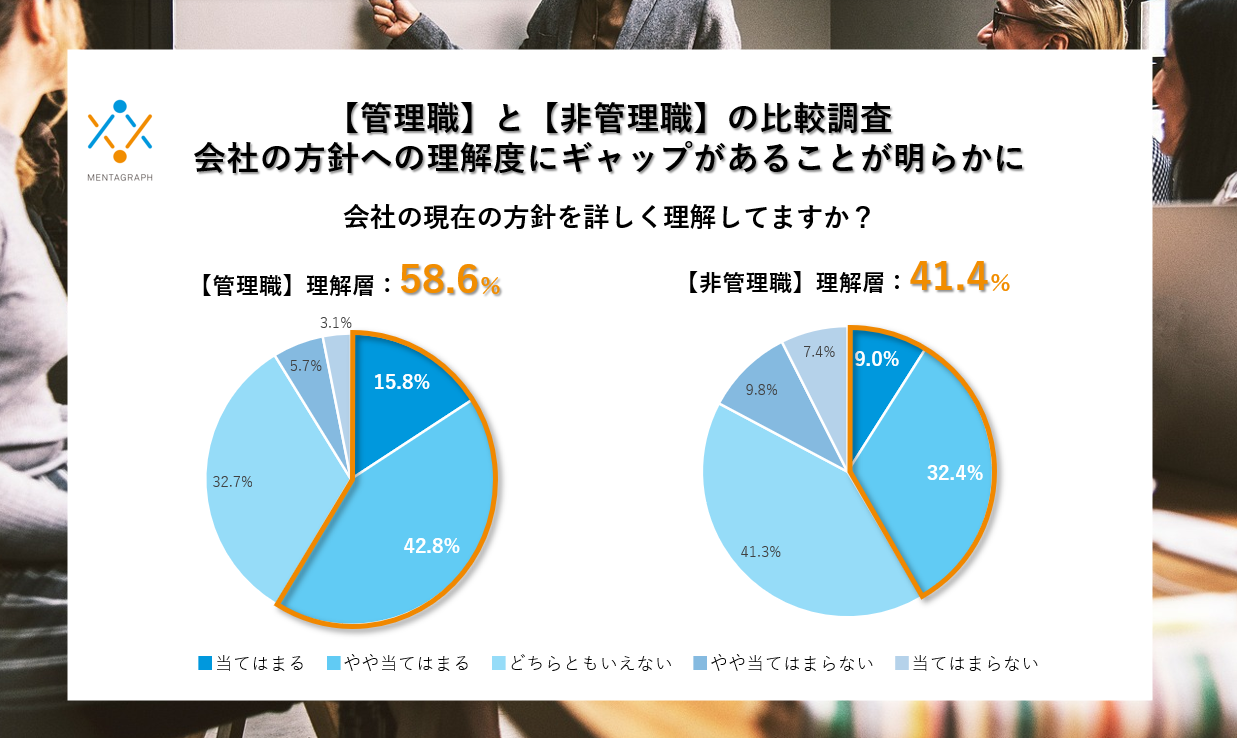 「働き方改革」の次は「心のケア改革」