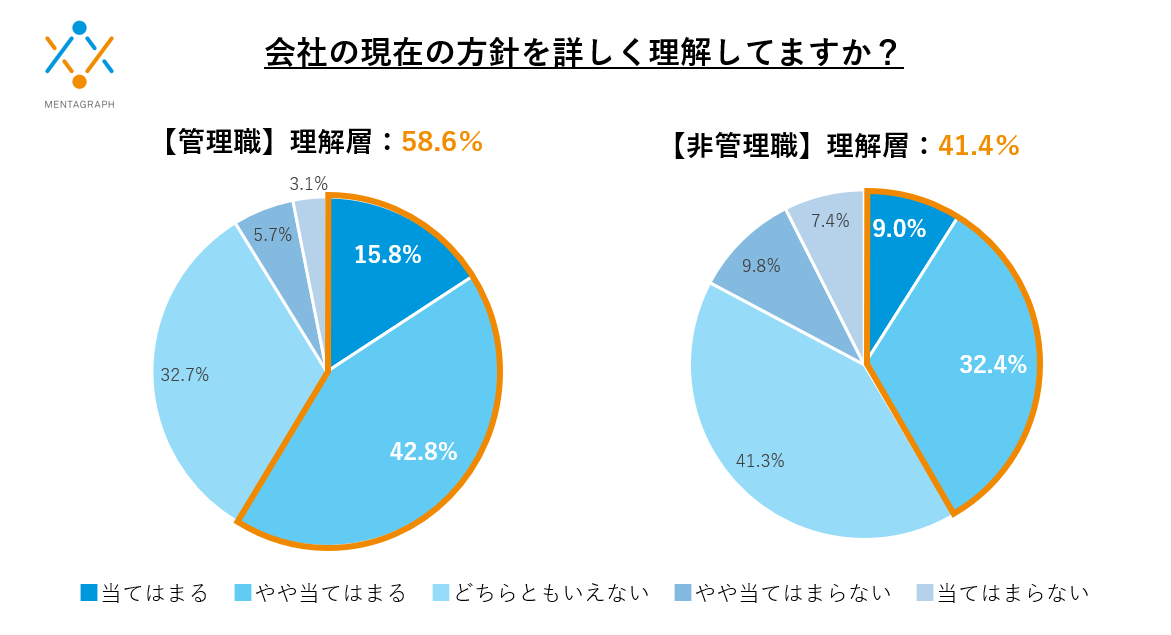 「働き方改革」の次は「心のケア改革」