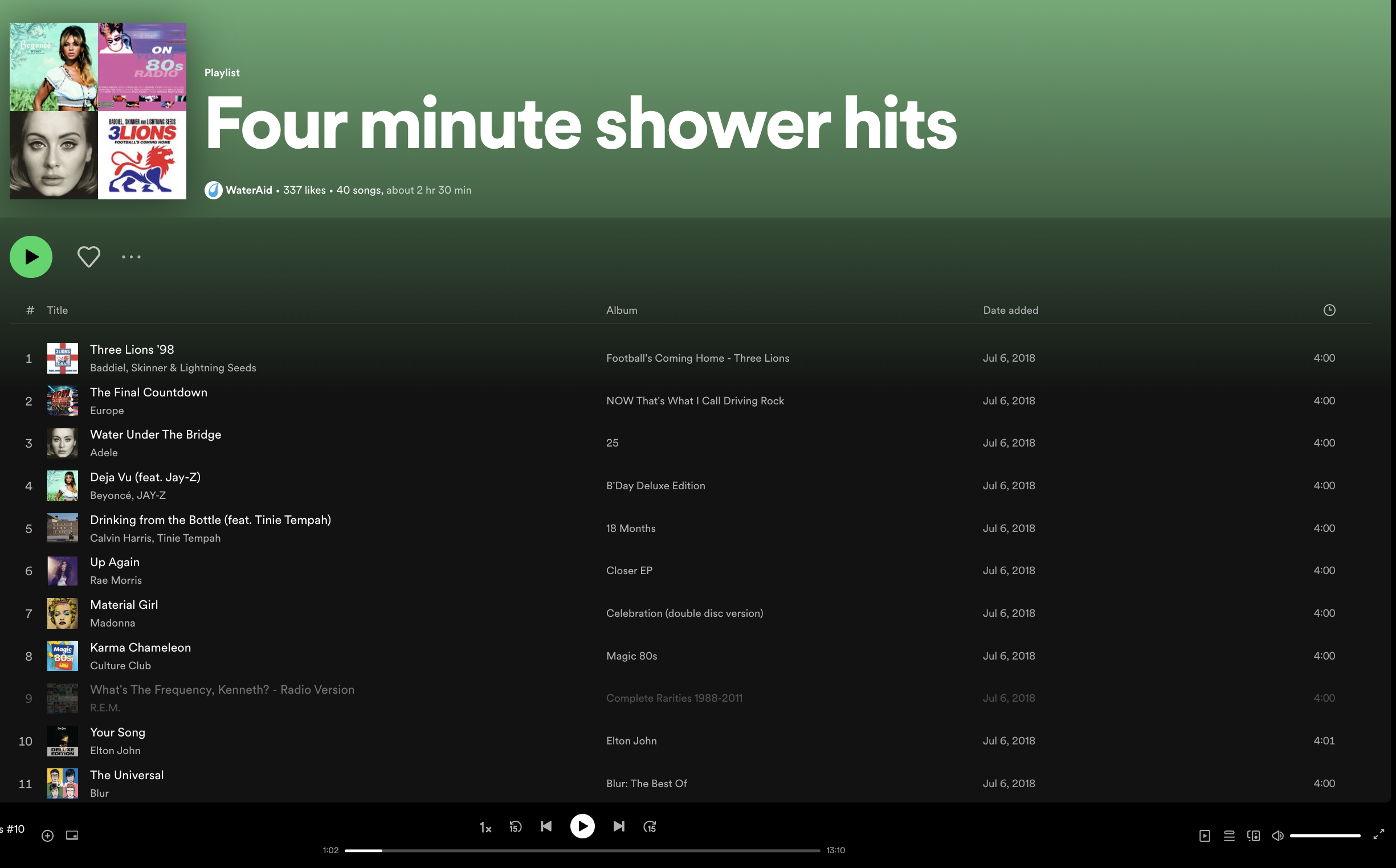 water charity spotify playlist