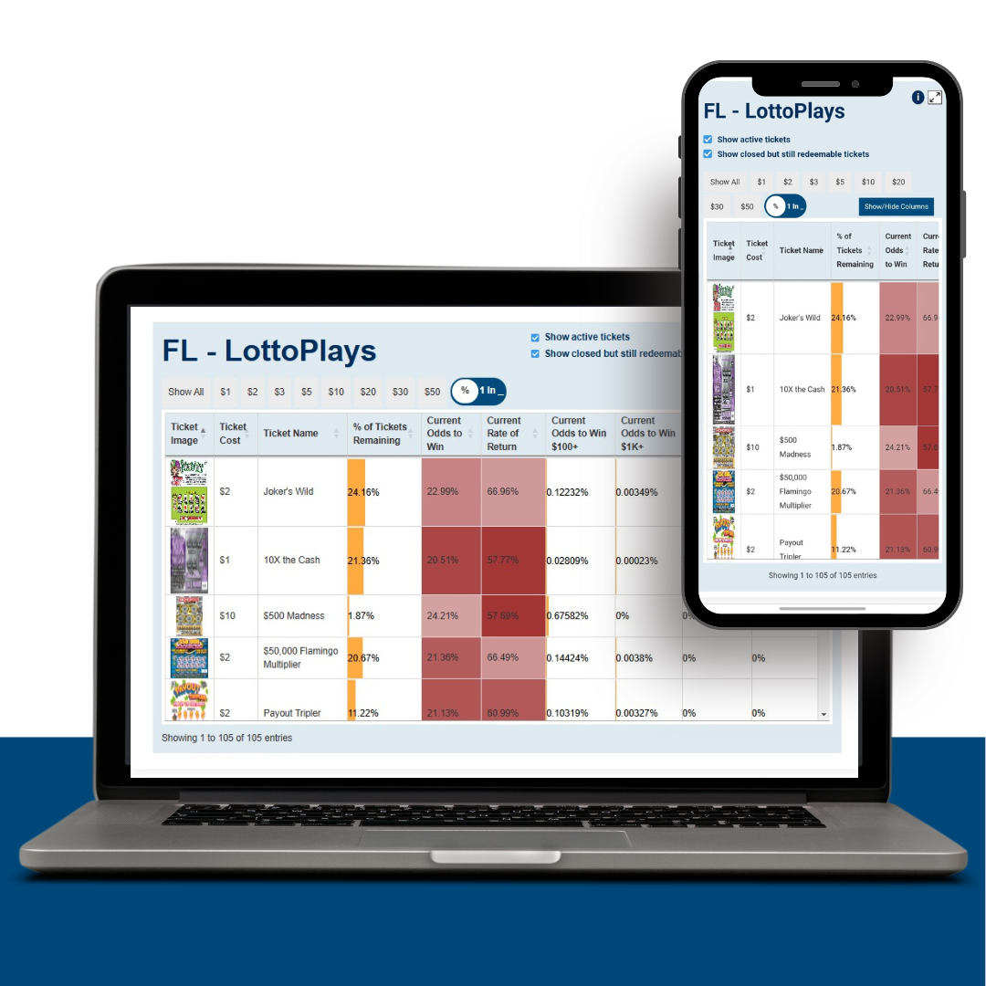 LottoPlays Data Grid sample image 
