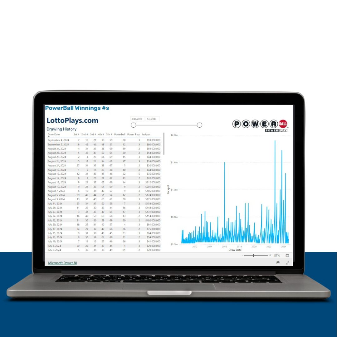 LottoPlays PowerBall drawings data visualization sample image 