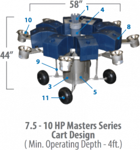 masters kiawah floating lake fountain assembly cart diagram