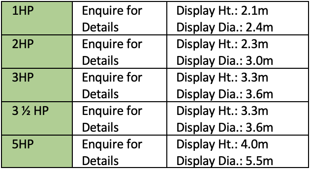 Masters Doral Floating Lake Fountain specification table