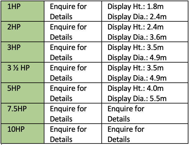 Masters Arabella Floating Lake Fountain specification table