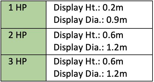 SS2 Torrent Floating Lake Fountain specification table