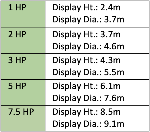 SS2 Weeping Willow Floating Lake Fountain specification table