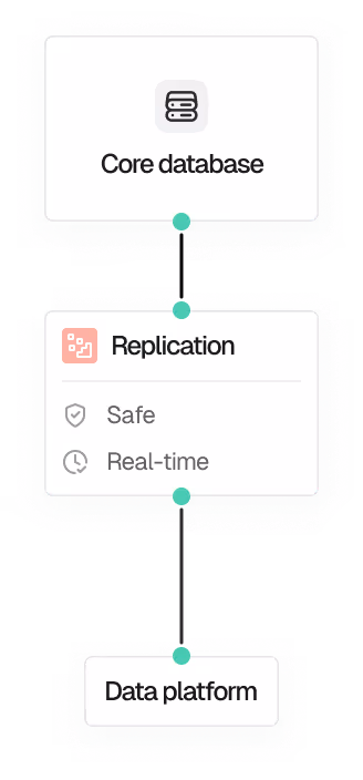 Popsink product image