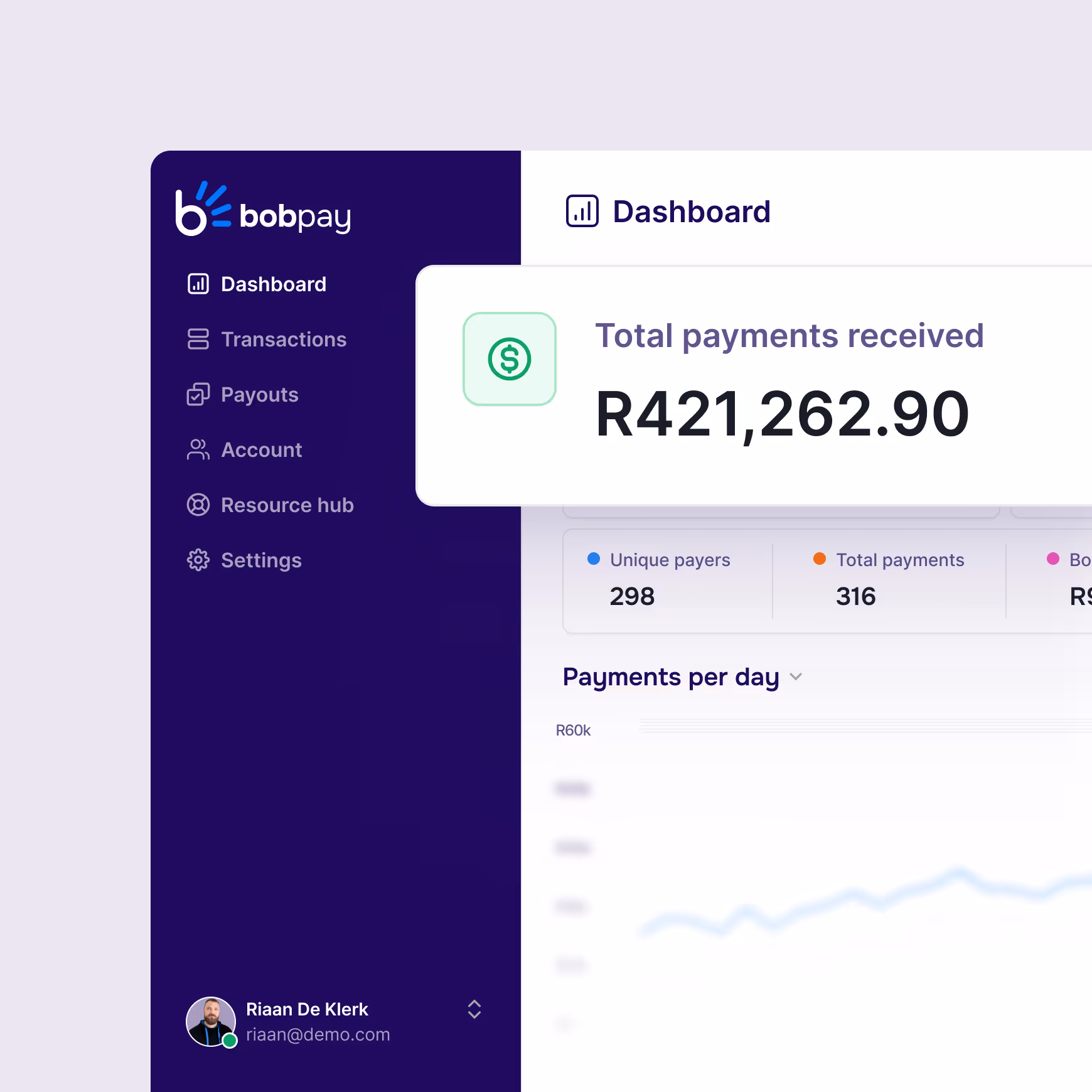 Bob Pay dashboard highlighting total payments received of R421,262.90, with supporting metrics for unique payers and total transactions.