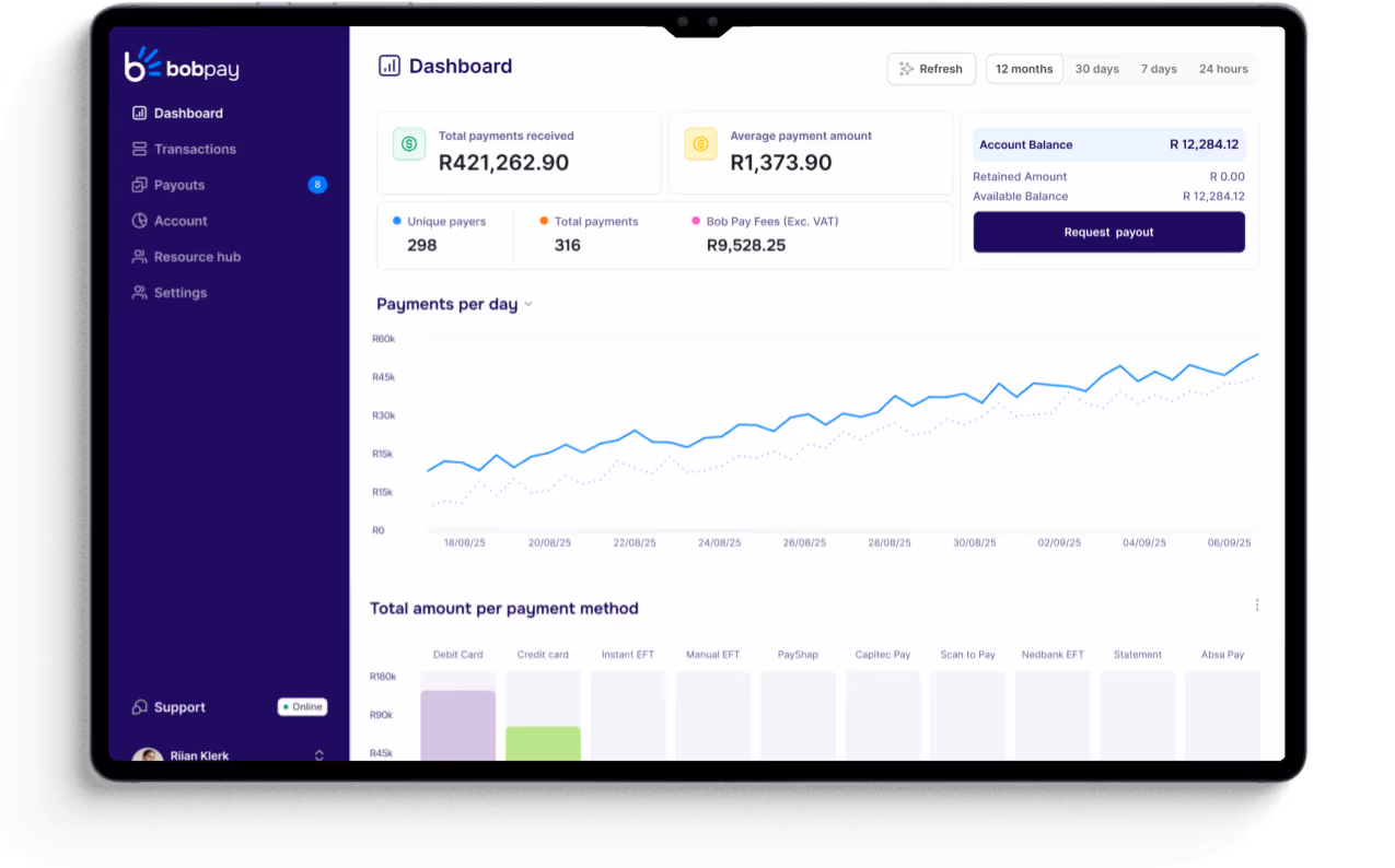 Laptop screen displaying the Bob Pay merchant dashboard with payment analytics, showing total payments received, average payment amount, and a line graph of daily transactions.
