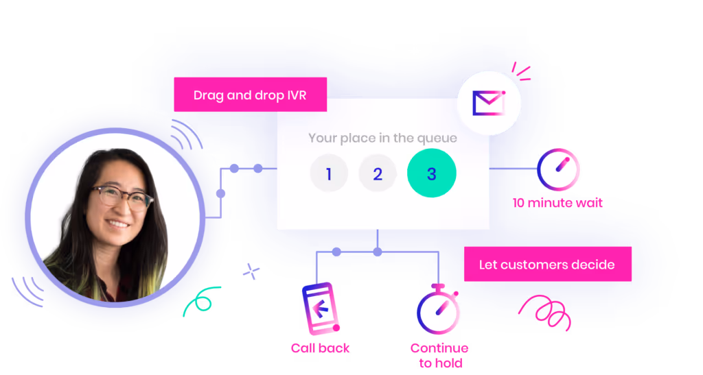 Use cases for an outbound dialler - customer service teams