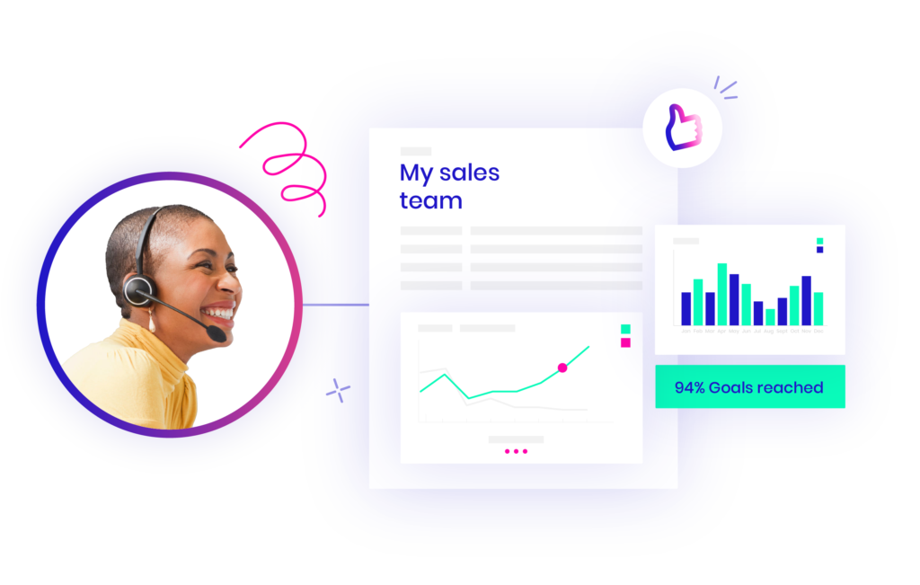 How sales teams use outbound diallers