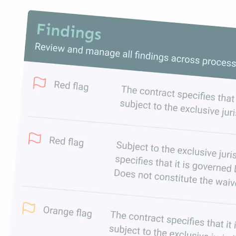 An example of a bunch of risks or important feedback the Contracto program has identified in a  legal document.