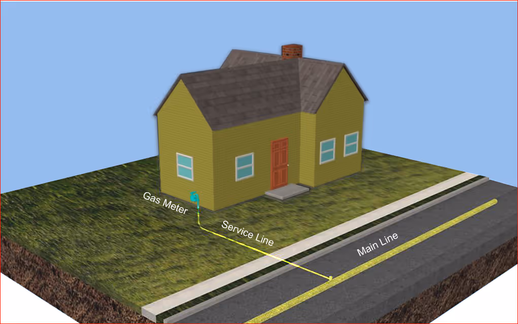 Main line and service line installation