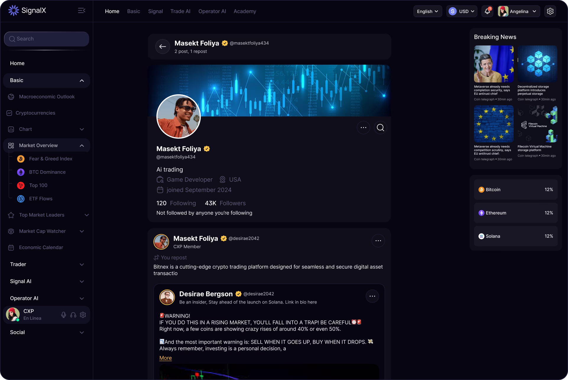 Support Dashboard