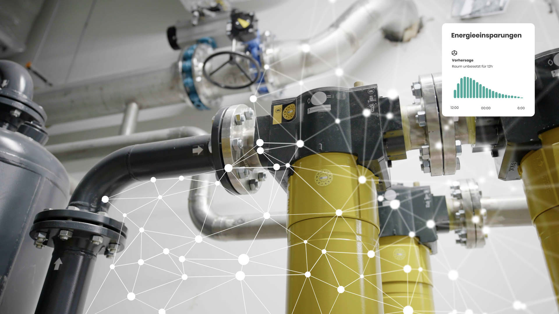 predictive control in smart buildings