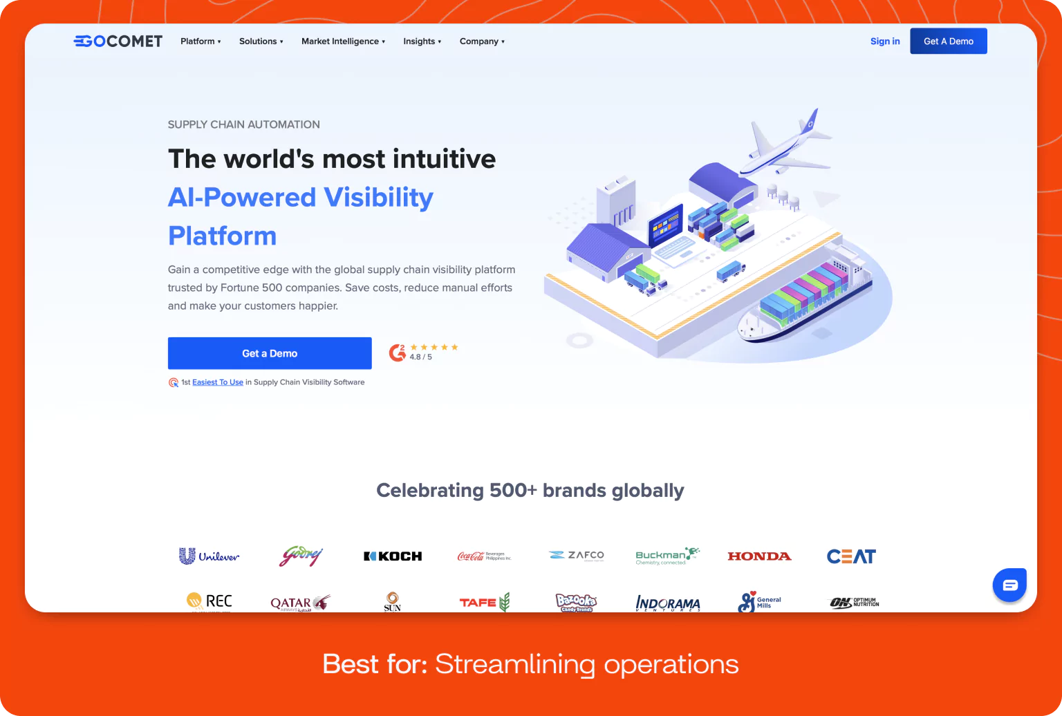 Screenshot of GoComet homepage.