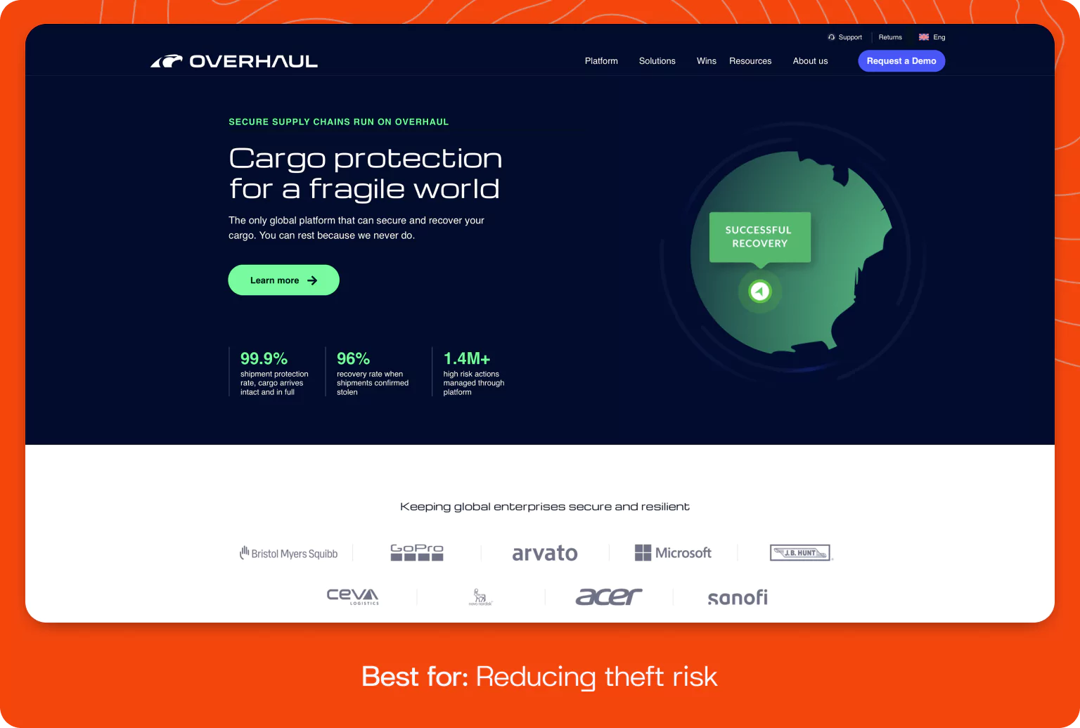 Screenshot of overhaul homepage.