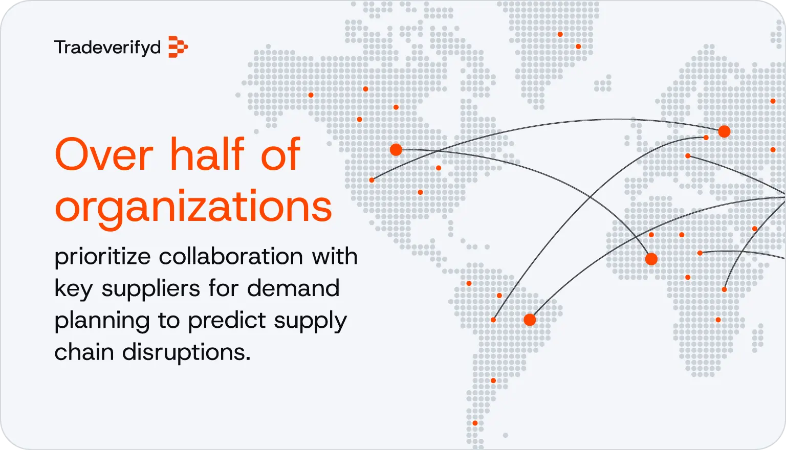A statistic on supply chain supplier collaboration alongside an abstract global map. 
