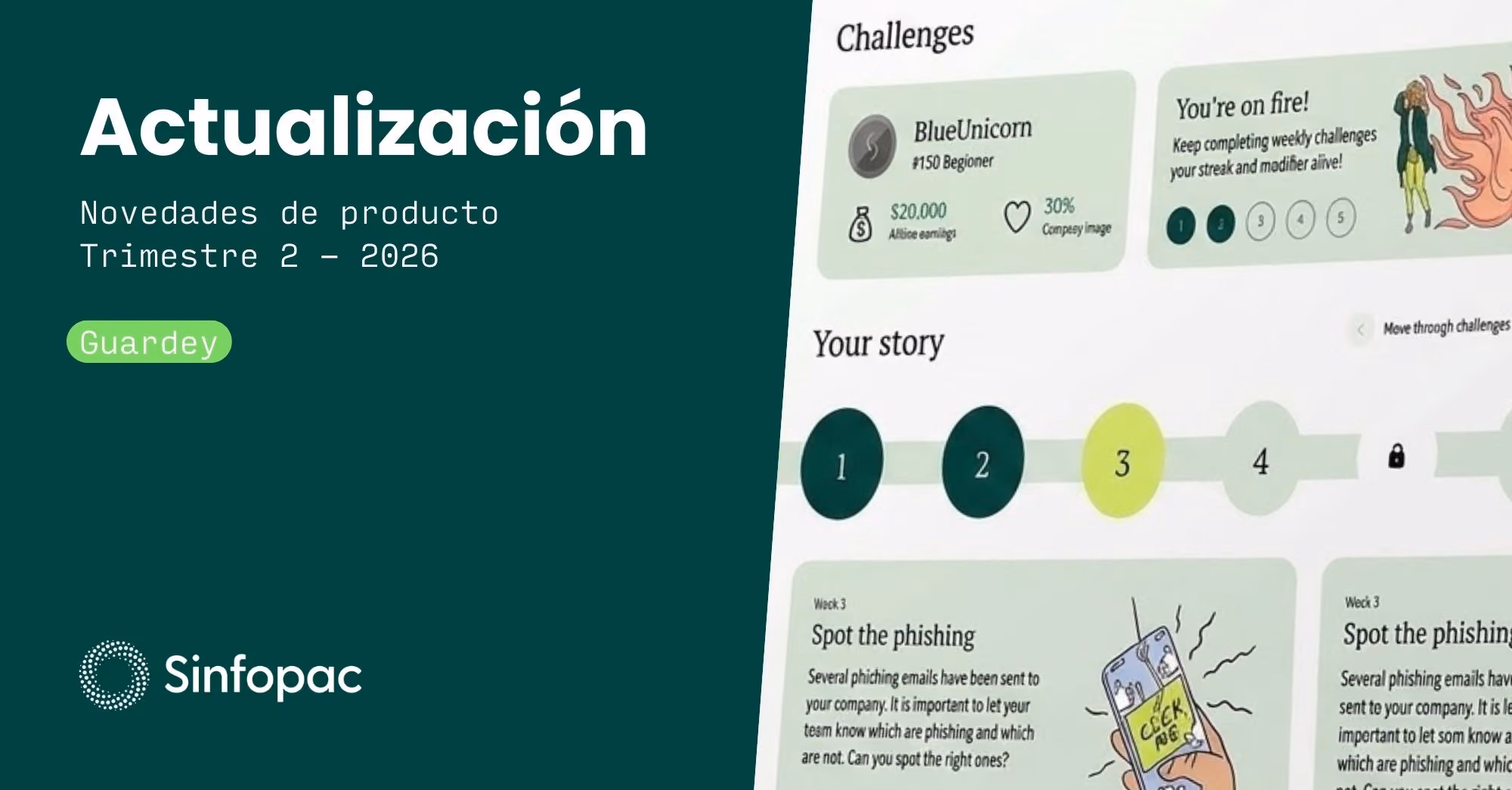 Interfaz de administración de la plataforma Guardey mostrando las métricas de concientización y phishing.