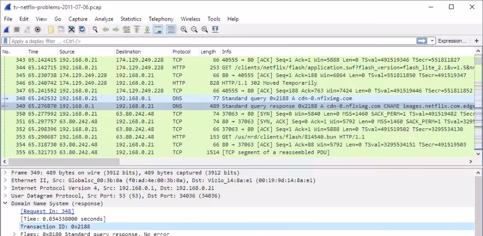 Análisis de tráfico web con WireShark