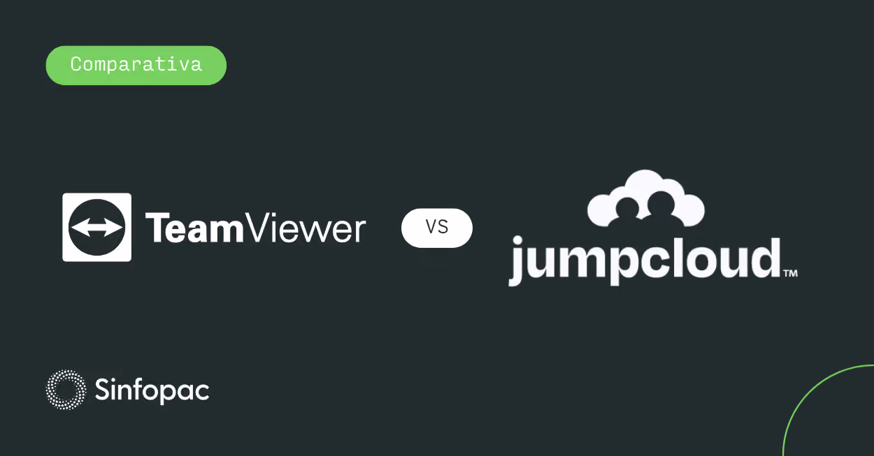 Gráfico comparativo de herramientas de soporte técnico entre TeamViewer y JumpCloud.