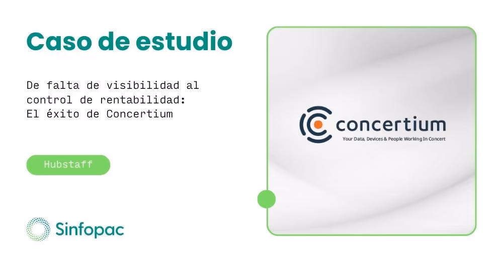 Esquema de caso de estudio sobre el control de rentabilidad y tiempos en servicios de TI